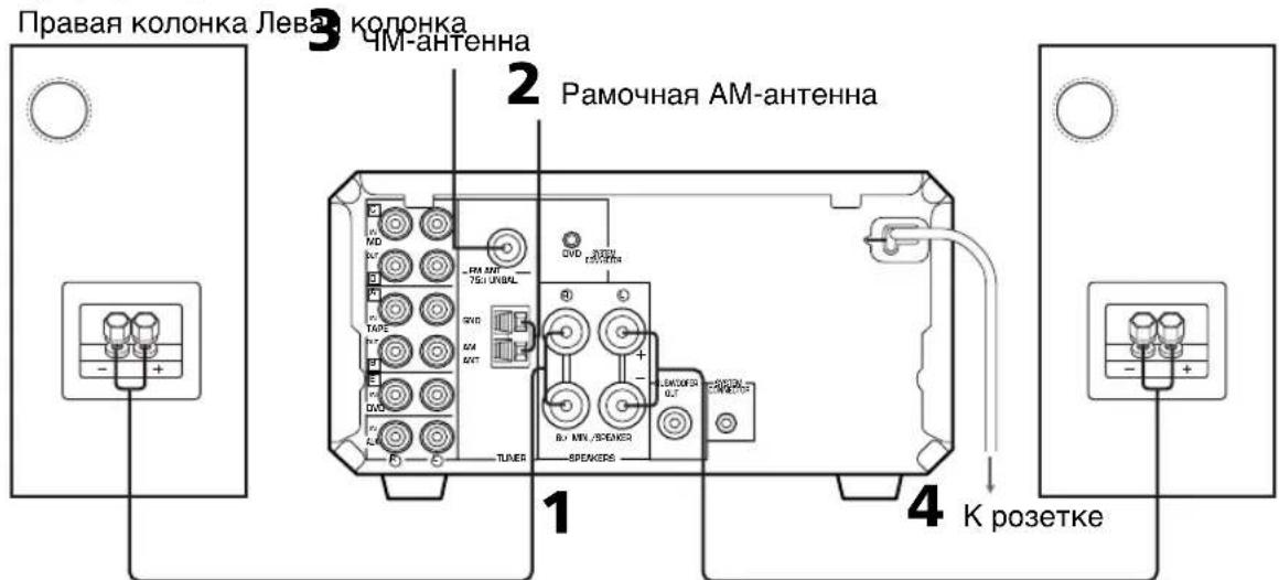 YAMAHA RXE600 - He nodklnoaTe cnloBOkabeNbpnepeHHoro TOKa K cetn do Tex np, noka He 3aBepWeHbI BCE COeHNHeHn. - 1