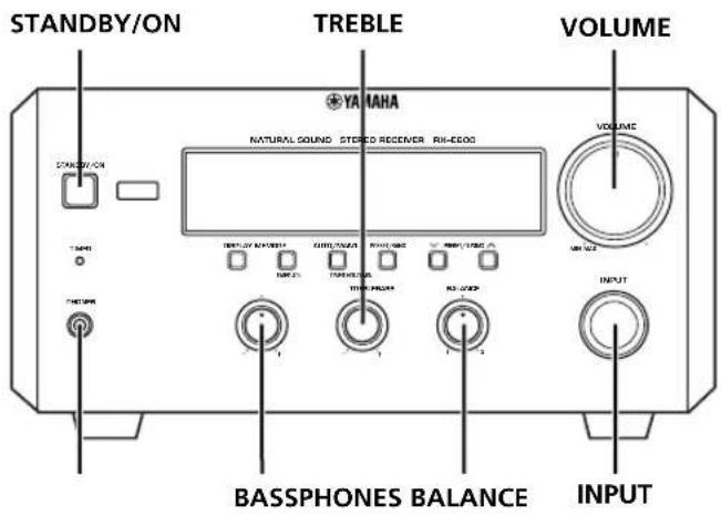 YAMAHA RXE600 - Listening to a source - 1