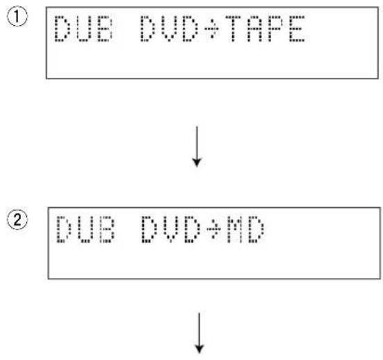 YAMAHA RXE600 - Dubbing setting - 2