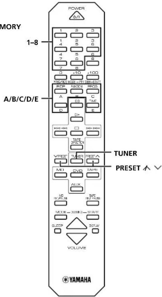 YAMAHA RXE600 - Notera - 1