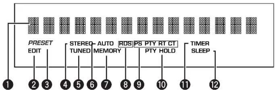 YAMAHA RXE600 - Диспел - 1