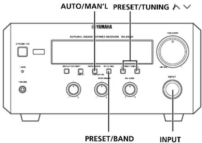 YAMAHA RXE600 - Прочушваиме радионередач - 1