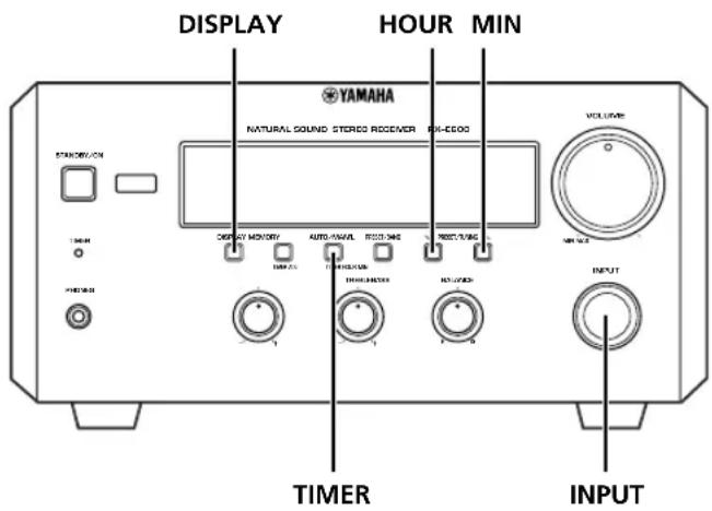 YAMAHA RXE600 - Timer-gestuurde weergave en opname - 1