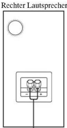 YAMAHA RXE600 - Niemals das Netzkabel mit der Wandsteckdose verbinden, bis alle anderen Anschlüsse vorgenommen wurden. - 1