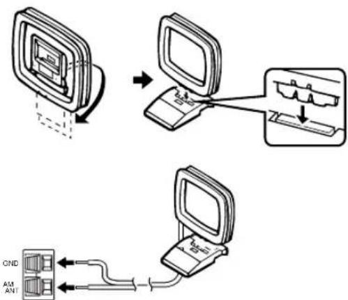 YAMAHA RXE600 - Niemals das Netzkabel mit der Wandsteckdose verbinden, bis alle anderen Anschlüsse vorgenommen wurden. - 4