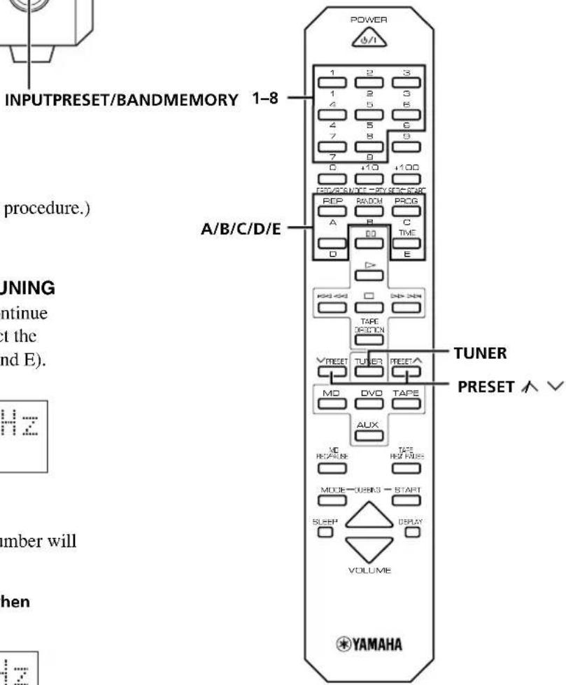 YAMAHA RXE600 - To recall a preset station - 1