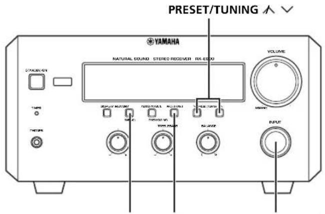 YAMAHA RXE600 - Förinställning av stationer - 1