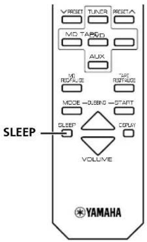 YAMAHA RXE600 - Slaaptimer - 1