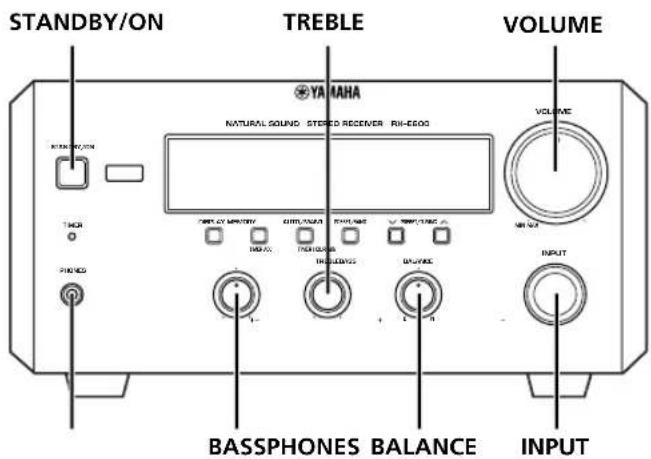 YAMAHA RXE600 - Luisteren maar een signalbron - 1