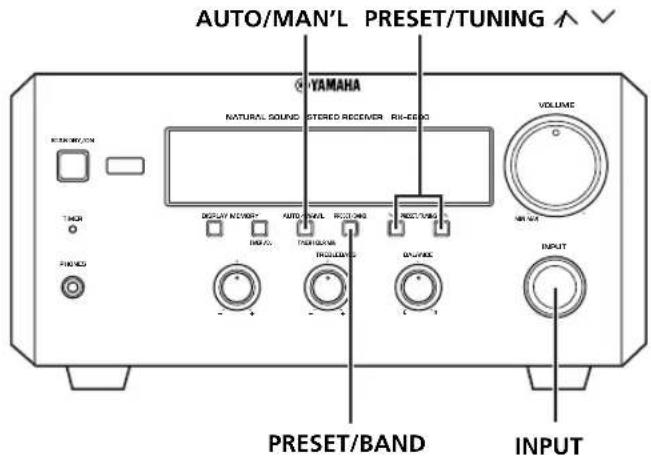 YAMAHA RXE600 - Listening to the radio - 1