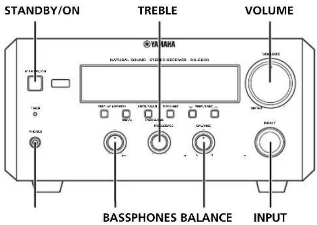 YAMAHA RXE600 - Wiedergabe einer Signalquelle - 1
