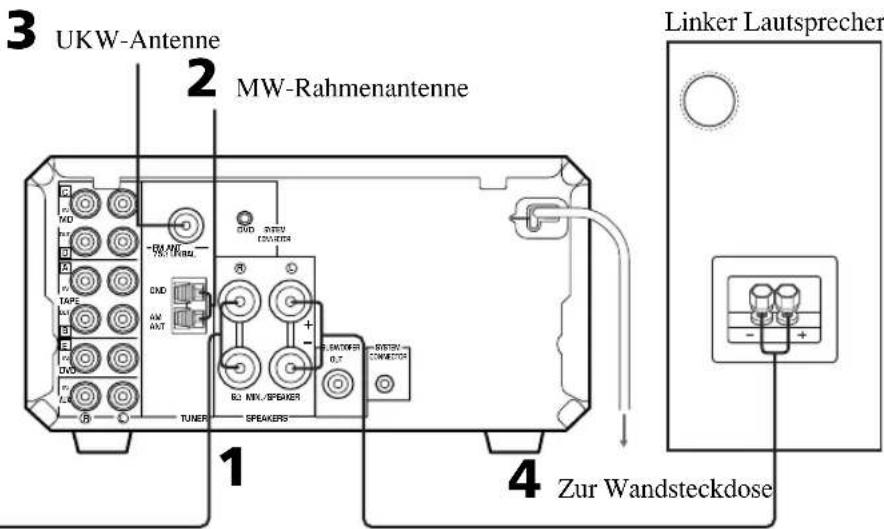 YAMAHA RXE600 - Niemals das Netzkabel mit der Wandsteckdose verbinden, bis alle anderen Anschlüsse vorgenommen wurden. - 2