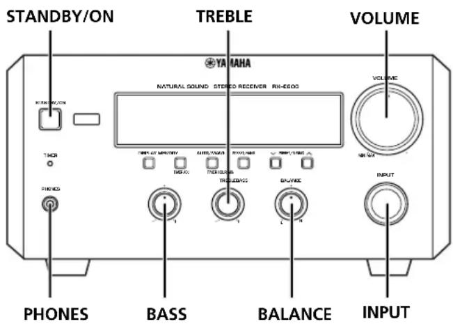 YAMAHA RXE600 - PpocnyuBauHne nCTOuHnka - 1
