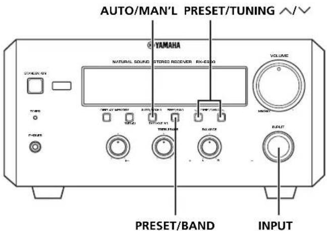 YAMAHA RXE600 - Empfang eines Radiosenders - 1
