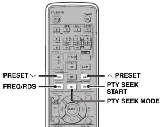 YAMAHA DVRS150 - Ipnem 4M paanoctaun cinTeMbRDS (ToIbko Moeenn dnn CoednHoro KoponeBCTBa BeNko6pntahnn n CeBepno HpnaHnn, n EbpOnbl) - 1