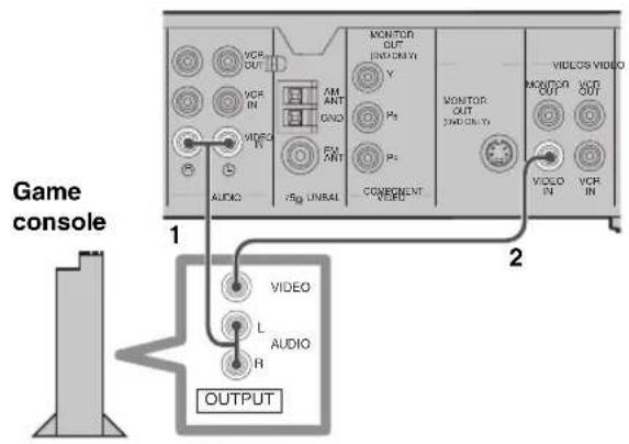 YAMAHA DVRS150 - ■ Analog connections - 1