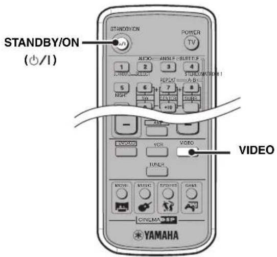 YAMAHA DVRS150 - TV weergave - 1