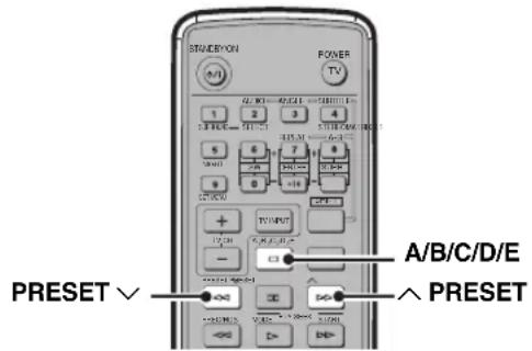 YAMAHA DVRS150 - BbI6Op npedyctaHOBJIeHHbIX paIIOCTaHcN (Preset Tuning) - 1