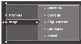 YAMAHA DVRS150 - Utilisation du menu affiché sur l'écran - 3