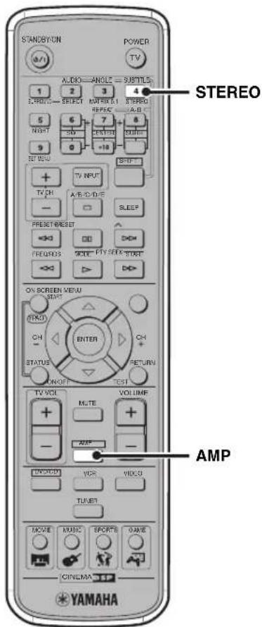 YAMAHA DVRS150 - Прослuyшваиме ИСховог 2-КанальHorO 3Byчан (Ctepeo) - 1