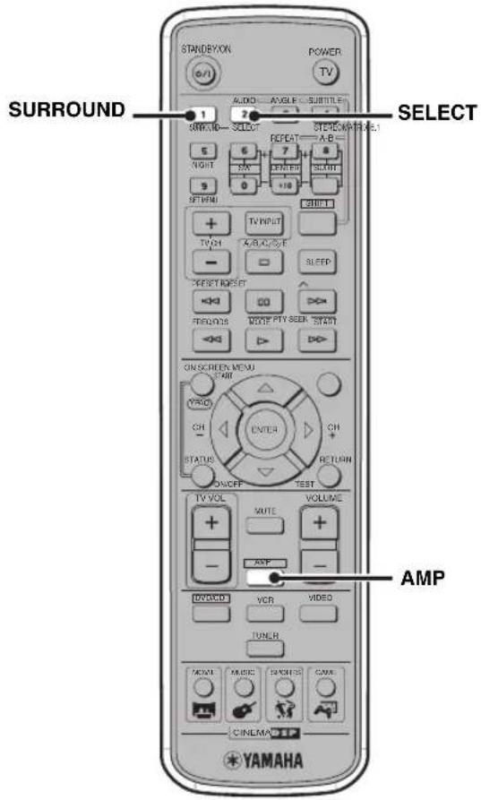 YAMAHA DVRS150 - Enjoying 2ch sources with all speakers (Dolby Pro Logic II) - 1