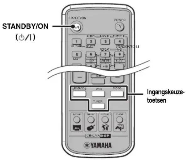 YAMAHA DVRS150 - Opmerkingen - 1