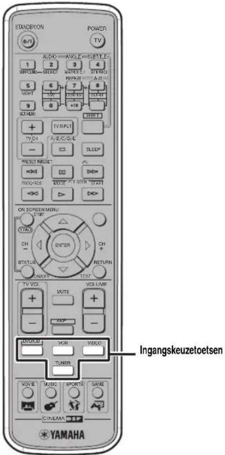 YAMAHA DVRS150 - Instelling van het Audio Ingangssignaal - 1