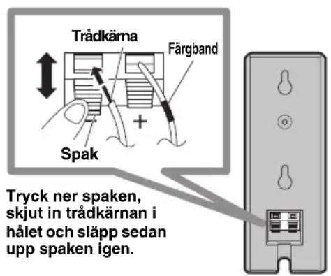 YAMAHA DVRS150 - Anmarkning - 1