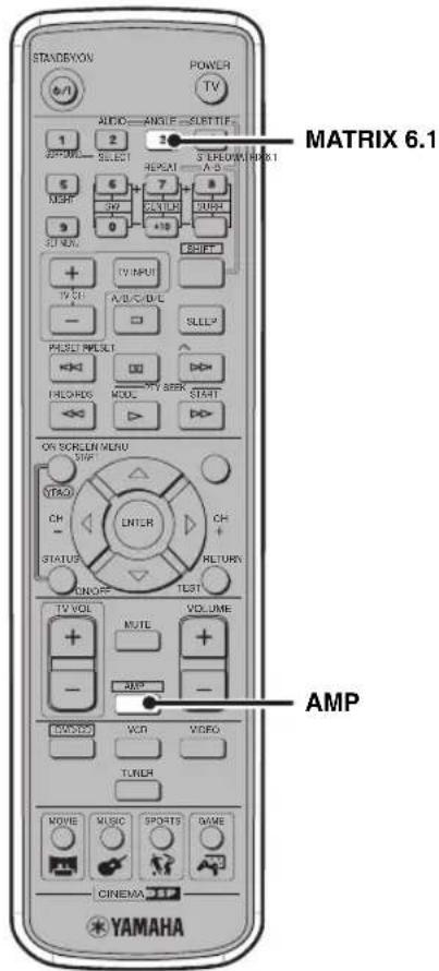YAMAHA DVRS150 - Vergüten mit 6.1/5.1-Kanal-Quellen mit allen Laufsprechern einschließlich einem virtuellen Laufsprecher (Matrix 6.1) - 1