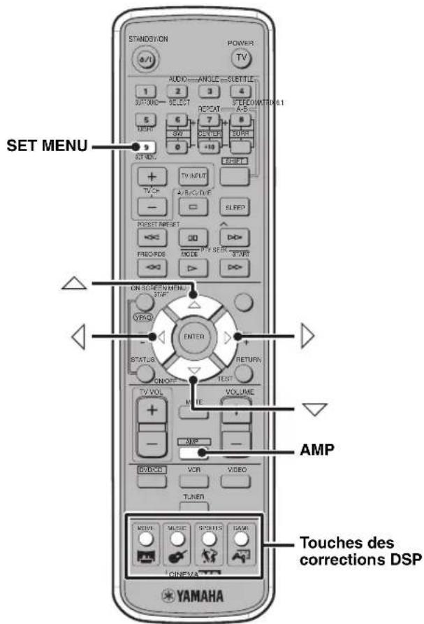 YAMAHA DVRS150 - Emploi du menu de configuration - 1