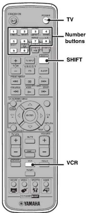 YAMAHA DVRS150 - Setting remote control codes - 1