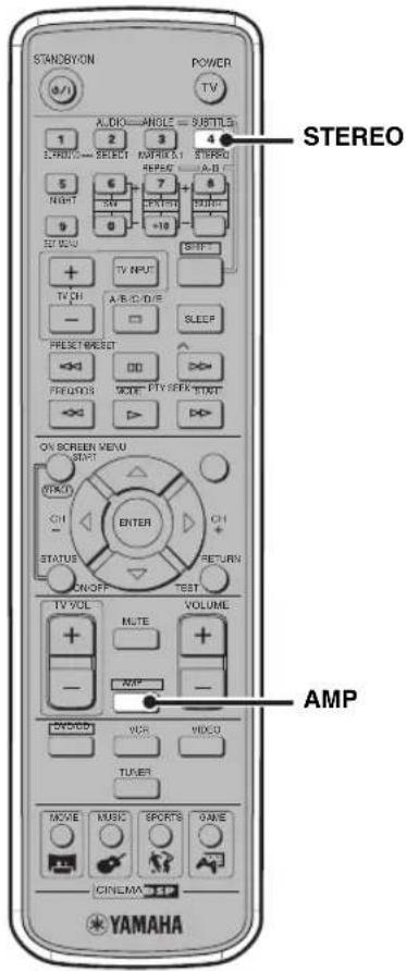 YAMAHA DVRS150 - Weergeven van 2 kanaals materiaal (Stereo) - 1