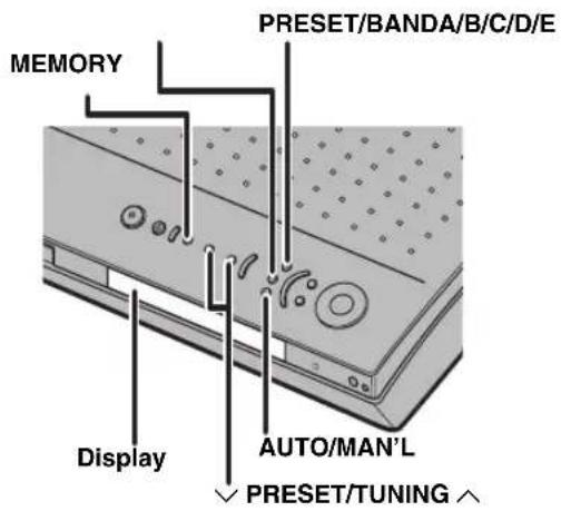 YAMAHA DVRS150 - Automatisch radiozenders voorprogrammeren (Auto Preset) - 1