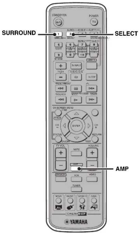 YAMAHA DVRS150 - Vergnügen mit 2-Kanal-Quellen mit allen Laufsprechern (Dolby Pro Logic II) - 1