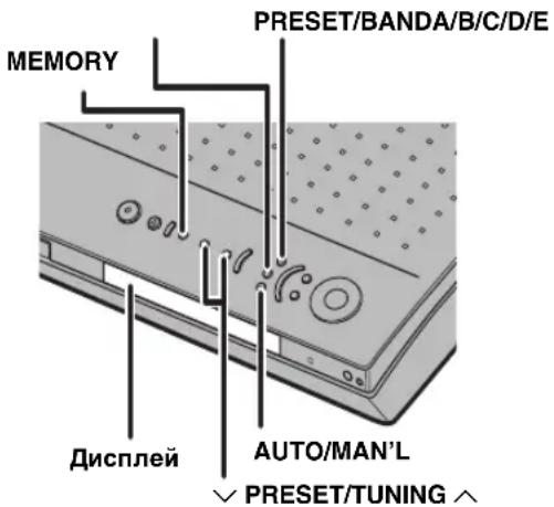 YAMAHA DVRS150 - A B T O M A T N U C E C K A N p e d y c t a H O B K A U M p a d n o c t a H C N (A u t o P r e s e t) - 1