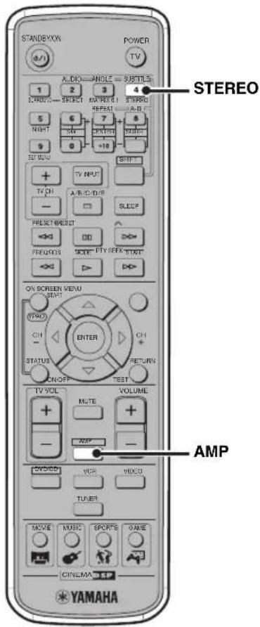 YAMAHA DVRS150 - Profiter des haut-parleurs d'origine à 2 voies (stéréophonie) - 1