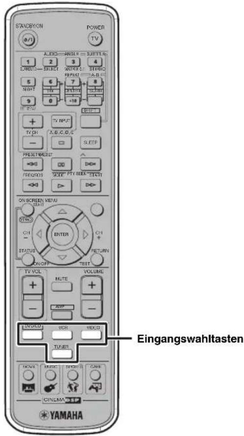 YAMAHA DVRS150 - Konfigurierung der Audio-Eingangssignaleinstellung - 1