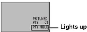 YAMAHA DVRS150 - Press PTY SEEK START to start searching stations. - 1