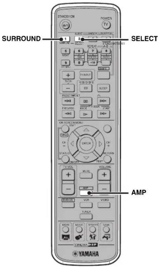 YAMAHA DVRS150 - Återgivning av ursprungligt Dolby-eller DTS-ljud - 1