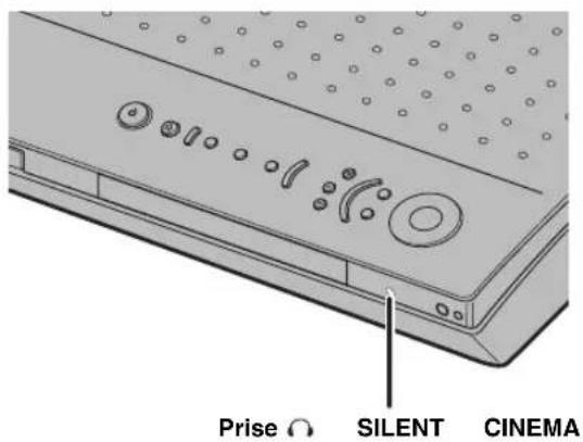 YAMAHA DVRS150 - Écoute au casque ("SILENT CINEMA") - 1