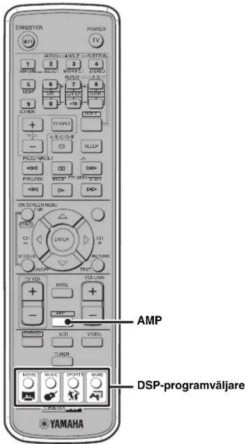 YAMAHA DVRS150 - Ljudætergivning via hörlunar ("SILENT CINEMA") - 3
