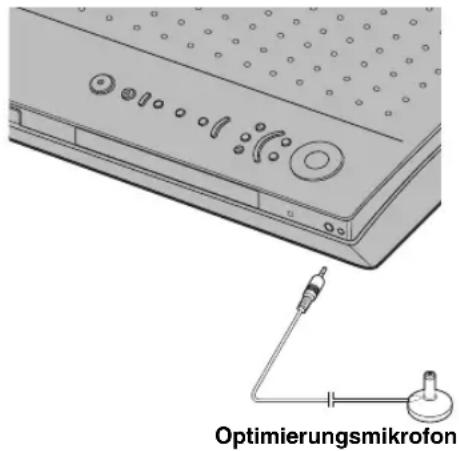 YAMAHA DVRS150 - SchlieBen Sie das mitgelieferte Optimierungsmikrofon an die YPAO MIC-Buchse der CinemaStation an. - 1