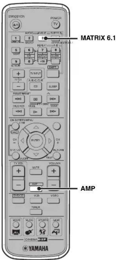 YAMAHA DVRS150 - Weergave van 6.1/5.1ch bronmaterialiaal via alle luidsprekers inclusief een virtuele luidspreker (Matrix 6.1) - 1