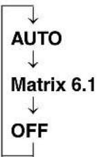 YAMAHA DVRS150 - Tryck på MATRIX 6.1 für att valja onskat lage För Matrix 6.1. - 1