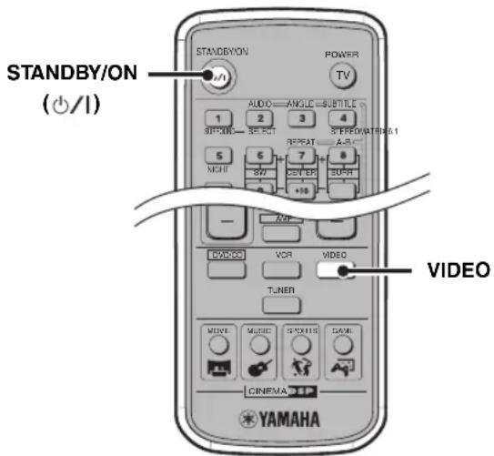 YAMAHA DVRS150 - PnmeaHne - 1