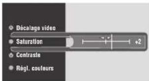 YAMAHA DVRS150 - Utilisation du menu affiché sur l'écran - 5