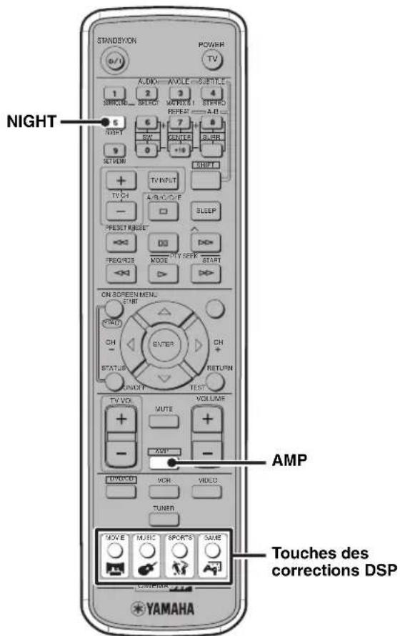 YAMAHA DVRS150 - Écoute à bas niveau (écoute tardive) - 1