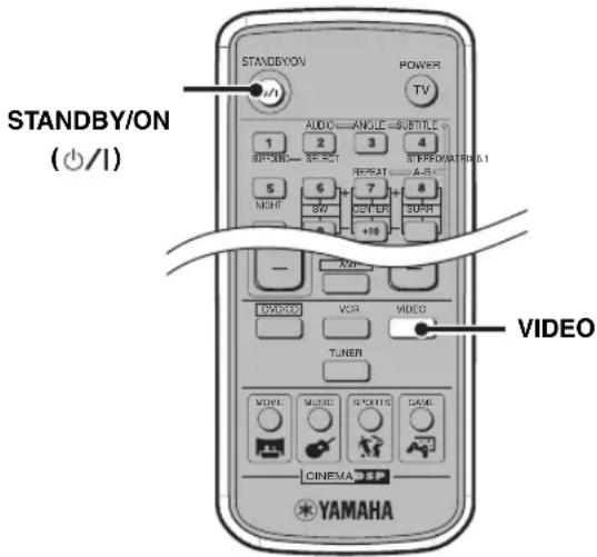 YAMAHA DVRS150 - Hinweis - 1