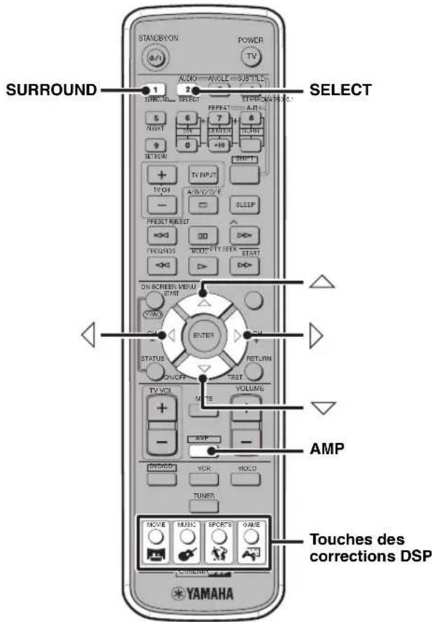 YAMAHA DVRS150 - Réglage du retard des corrections DSP - 1