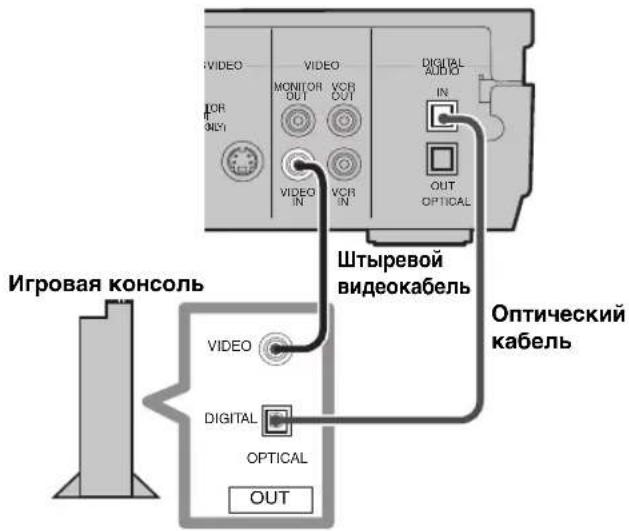 YAMAHA DVRS150 - UcfoPoBbIe NOckJIIOueHnA - 1